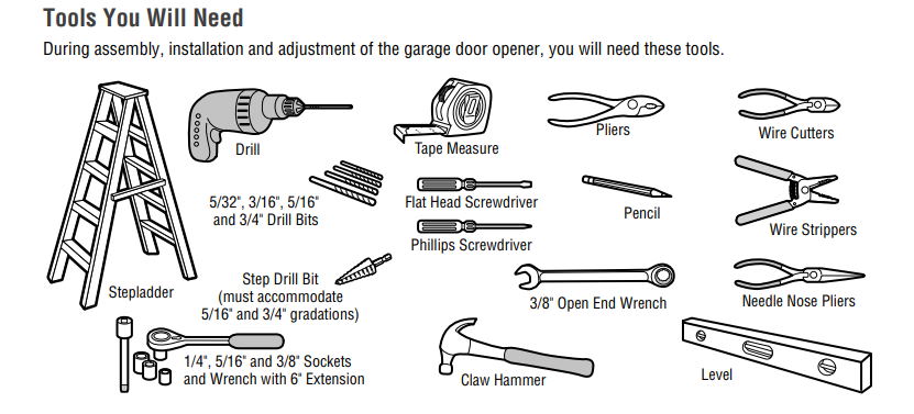 Tools needed to install a side-mount garage door opener